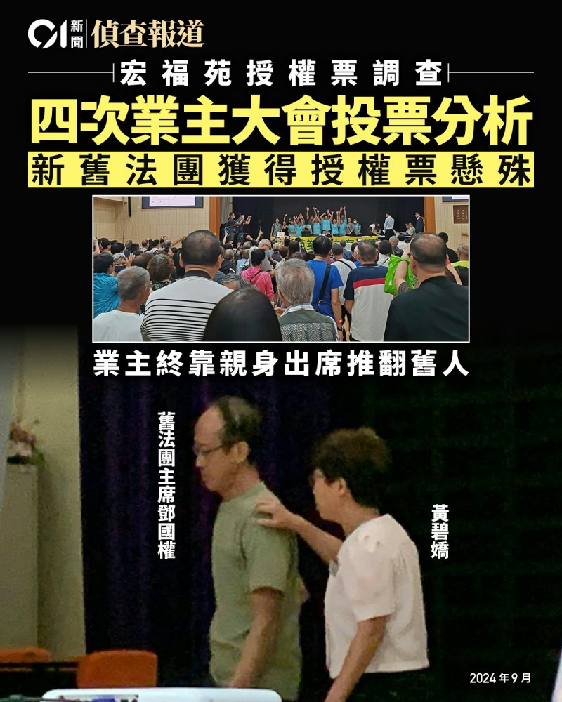 宏福苑授权票调查|四次业主大会投票分析 新旧法团得授权票悬殊