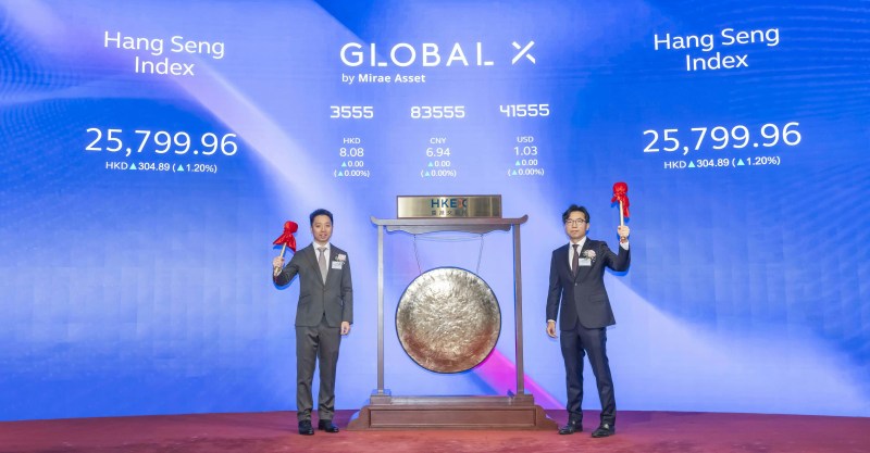 香港多家基金公司推出收息概念ETF,图为Global X 恒生高股息率增强收益 ETF (3555) 首挂。