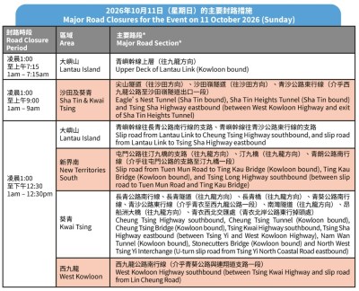 單車節交通安排｜西九文化區封路時間、巴士小巴改道全攻略-硕谷新闻聚合