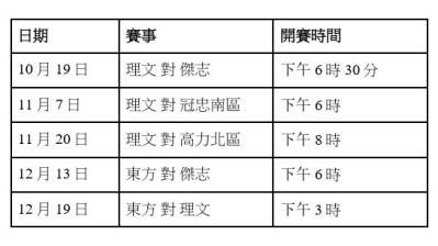 旺角大球場票尾優惠｜花墟34商戶75折起，港超聯觀賽新玩法-硕谷新闻聚合