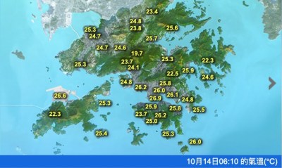 重阳将至：未来一周天气多变，早晚微雨与日间干燥并存-硕谷新闻聚合