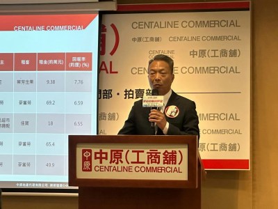 美联储9月加息0.25基点，中原潘志明：工商铺价格已探底，Q4成交微增但租金分化-硕谷新闻聚合