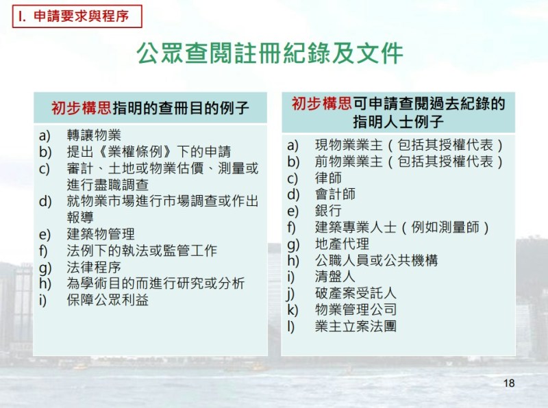 在当局七月初透露的「初步构思」中,「指明目的」之例子包括「就物业市场进行市场调查或作出报道」。(立法会文件截图)