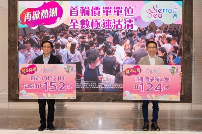 SIERRA SEA二期2C批次四日狂抛187套吸金14亿，17组大户入手4房-硕谷新闻聚合