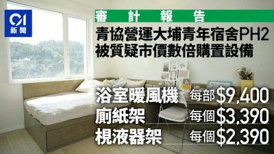 青年宿舍天价厕纸架引争议，民青局促青协退款并严管公帑-硕谷新闻聚合