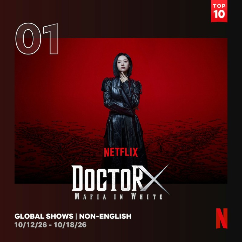 全球周榜的冠军仍由《Doctor X》夺得。