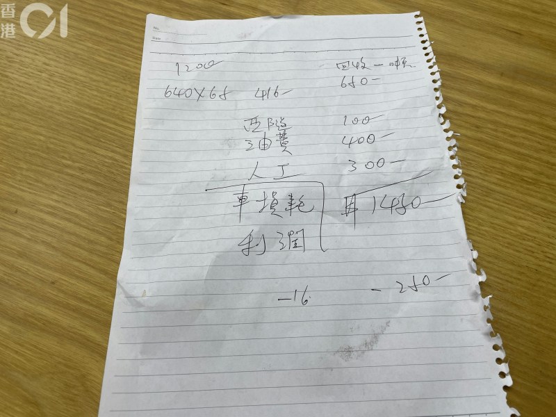 有业界人士说,屯门纸浆厂分别向街角舖和打包厂以每吨1,200至1,295元收购废纸,但扣除营运成本后,出现亏损。