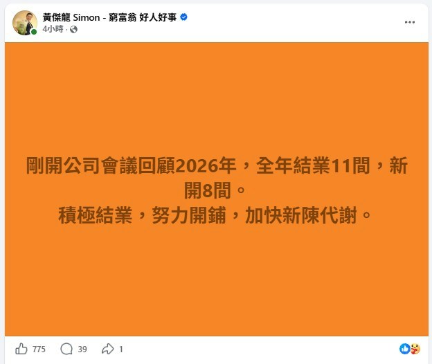 黄杰龙在社交平台发文指,集团累计结业店舖11间、新开业店舖共8间,将积极结业,努力开店,「加快新陈代谢」。(黄杰龙fb截图)