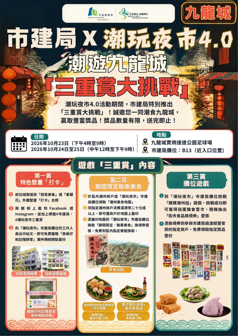 市建局今(23)起一连三日于九龙城贾炳达道公园设潮州美食市集及摊位游戏。