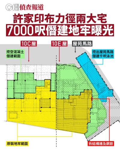 许家印山顶豪宅违规扩建地下空间近7000平尺曝光，马路下方私建泳池修复费逾1625万-硕谷新闻聚合