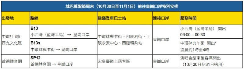 城巴10月28日公布,为配合各区万圣节庆祝活动,10月30日至11月1日(即10月30日深夜及10月31日深夜)推出特别安排。(城巴文件截图)