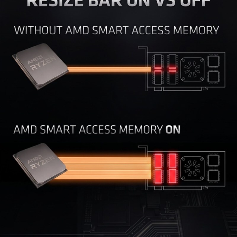 Win 10用户注意！AMD驱动出Bug：游戏掉帧还崩溃-硕谷新闻聚合