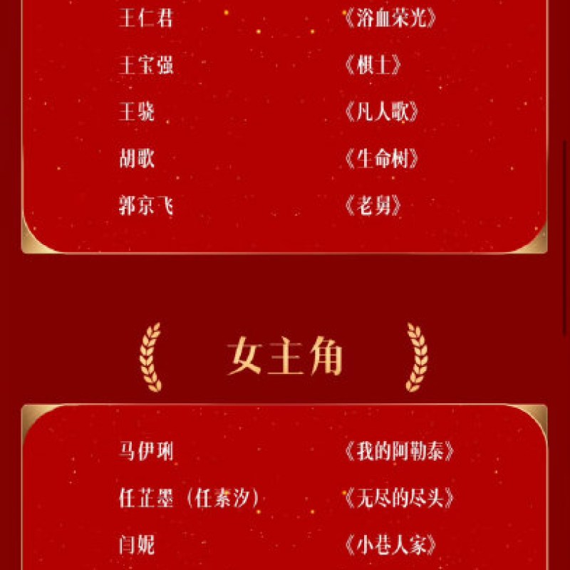 金鹰奖评审机制大变革：专业权重提升与反刷票新规解析-硕谷新闻聚合