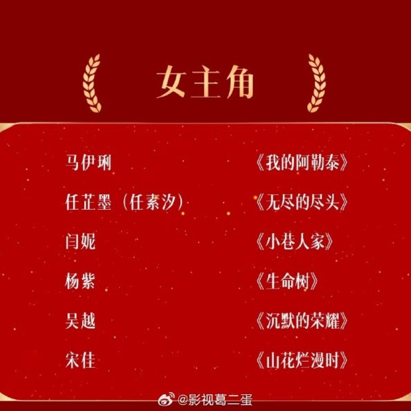 金鹰奖前瞻：闫妮蒋欣《小巷人家》双提名，获奖几率几何？-硕谷新闻聚合