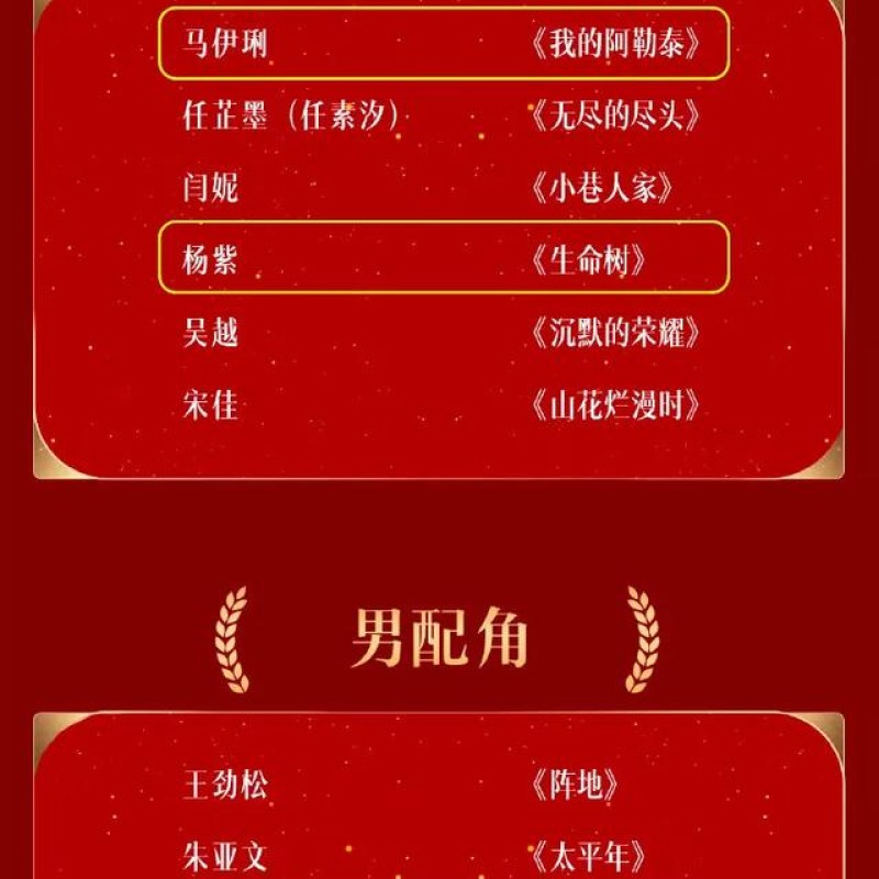 金鹰奖提名名单公布！“北京大视听”14部作品与多位主创实力入围-硕谷新闻聚合